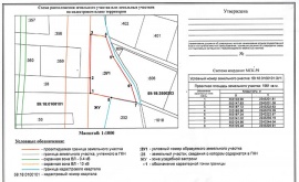 Схема расположения земельного участка Кадастровые работы в Пензе