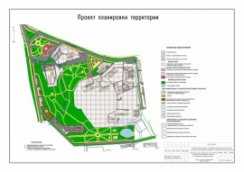 Проект планировки территории ППТ Кадастровые работы в Пензе