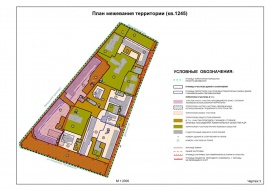 Проект межевания территории земельного участка в Пензе Межевание в Пензе